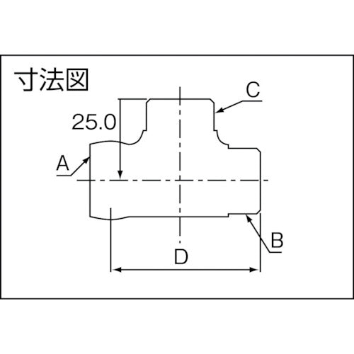 KAKUDAI 편 너트 후레키치즈 9696 1개