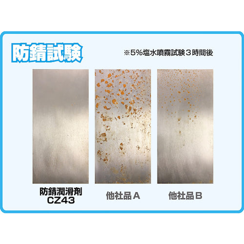 린다 방청 윤활제 CZ43 420ml CZ43 1 개