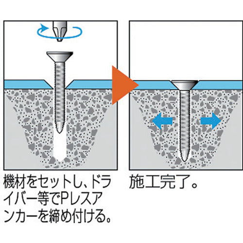 サンコー　Ｐレスンカー　ステンレス製　（２００本入）　PF-4X25SP200　1 PK