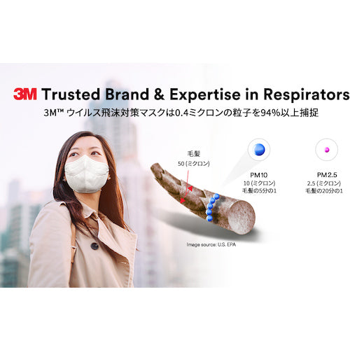 ３Ｍ　ウイルス飛沫対策マスク　黒　３枚入　KF94BK3　1 PK