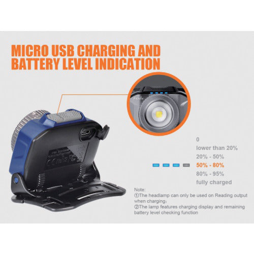 FENIX Rechargeable LED Headlight HL40RBLUE HL40RBLUE 1 piece