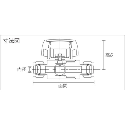 Ｆｕｊｉｋｉｎ　ステンレス鋼製３．９２ＭＰａ　Ｖ−Ｌｏｋ継手付ボール弁　PUBV-94-12-V　1 個