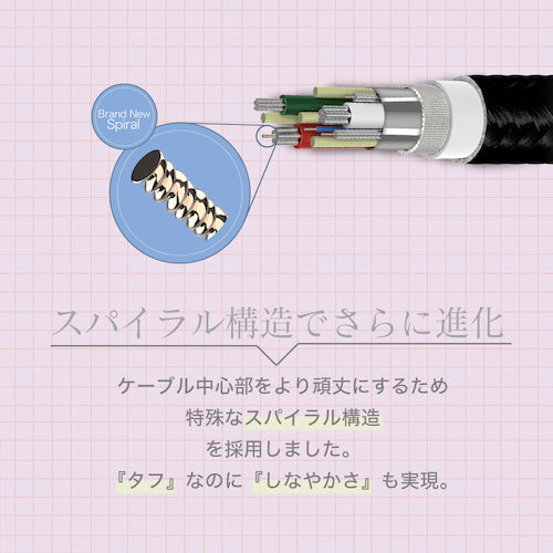 Ｏｗｌｔｅｃｈ　ＵＳＢ　Ｔｙｐｅ−Ｃケーブル　次世代超タフケーブル　ホワイト　１００ｃｍ　OWL-CBACA10-WH　1 個