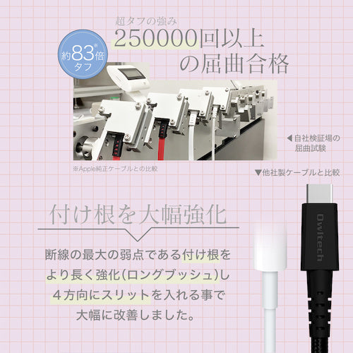 Ｏｗｌｔｅｃｈ　ＵＳＢ　Ｔｙｐｅ−Ｃケーブル　次世代超タフケーブル　ホワイト　１００ｃｍ　OWL-CBACA10-WH　1 個