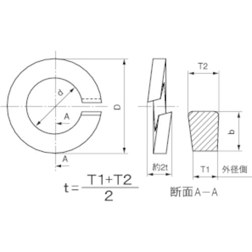 ＴＲＵＳＣＯ　スプリングワッシャー２号　三価白Ｍ５　１３００個入　ヘキサゴンパック　S123-0005　1 缶