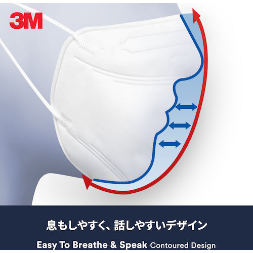３Ｍ　ウイルス飛沫対策マスク　黒　１枚入　KF94BK1　1 PK