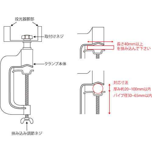 富士倉　ＬＥＤ−１０Ｗ〜５０Ｗ投光器用クランプ　OP-003　1 個