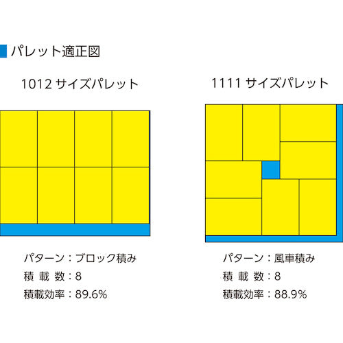 Sanko Conductive Box Type Container 200440 Sanbox #4-3B (Conductive) 20044000BK 1 pc