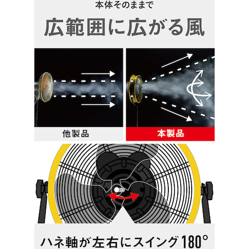 ＣＡＴ　工場扇　４５ｃｍ（壁・床タイプ）羽根軸１８０°半転機能付　イエロー　HV18S180　1 台