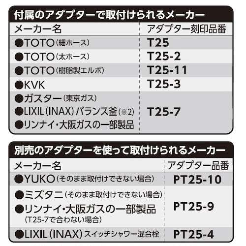 SANEI Metallic Shower Hose PS30-866TXB-CM6-1.8 1 piece