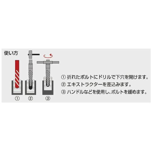 TONE Tap &amp; Die Set TDS400 1 S