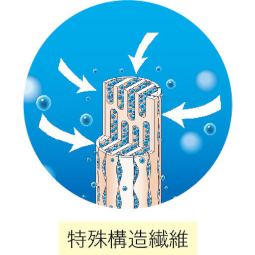 오카 업무용 목욕 매트 건도 양호 Ag+ 50×80cm 그린 66392 1장