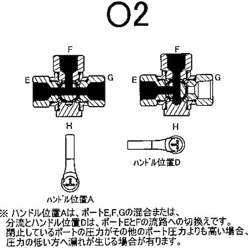 ＡＳＯＨ　内×内ネジ型（Ｔポート）（ＲｏＨＳ指令相当品）　三方　ＰＴ３／８　BX-1333R-O2　1 個