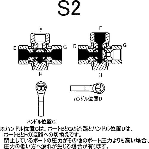 ＡＳＯＨ　外×内ネジ型（Ｔポート）（ＲｏＨＳ指令相当品）　ＰＴ１／４×ＰＴ１／４　BX-3222R-S2　1 個