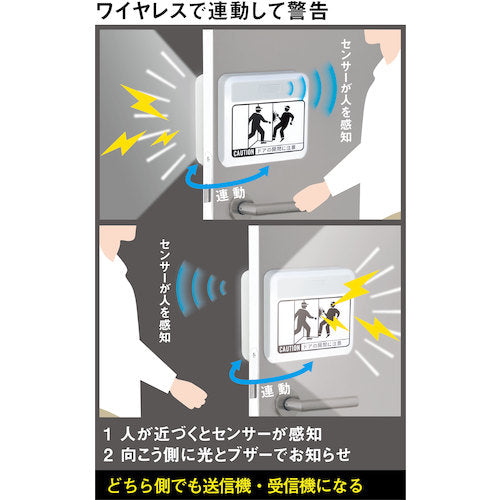 ＲＩＴＥＸ　激突防止ライトワイヤレス２台入　DW-900　1 Ｓ