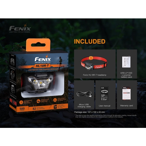 ＦＥＮＩＸ　充電式ＬＥＤヘッドライト　ＨＬ１８ＲＴ　HL18R-T　1 個