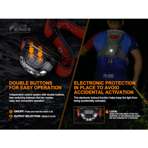 ＦＥＮＩＸ　充電式ＬＥＤヘッドライト　ＨＬ１８ＲＴ　HL18R-T　1 個