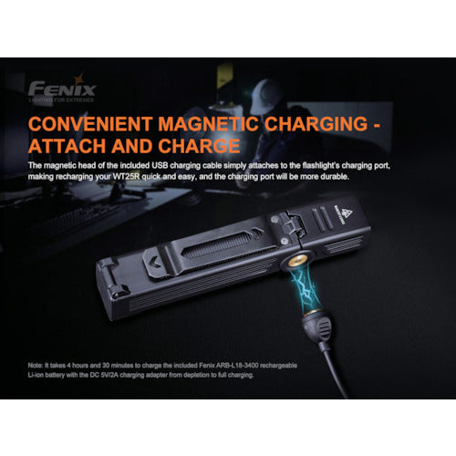 FENIX Rechargeable LED Work Light WT25R WT25R 1 piece