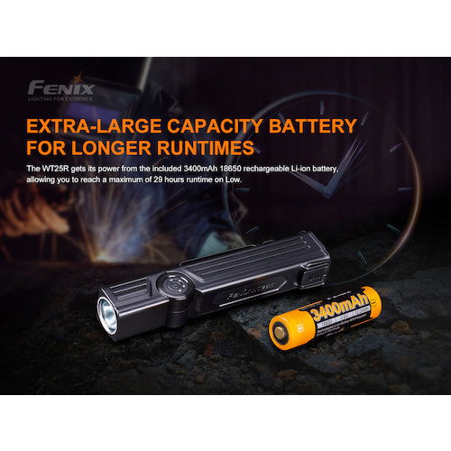 FENIX Rechargeable LED Work Light WT25R WT25R 1 piece