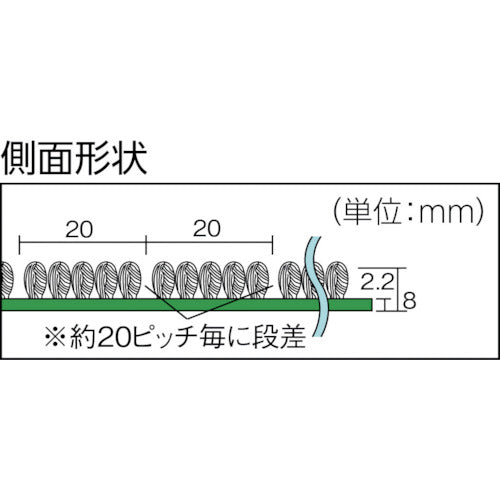 ＴＲＵＳＣＯ　除電マット　６００Ｘ９００　TSD-6090　1 枚