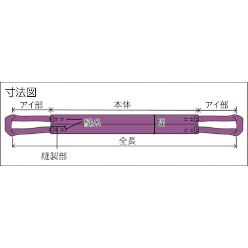 TRUSCO 와이드 소프트 슬링 65mmX2.0m TWS05-20 1개