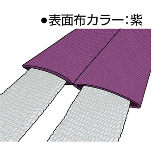 TRUSCO Wide Soft Sling 105mm x 3.5m TWS2-35 1 piece