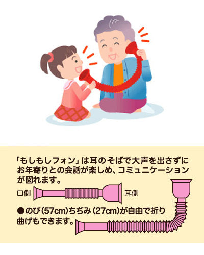 Habinurse Hello Phone / 1038890 1 pc