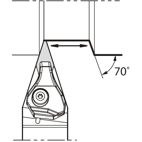 京セラ　外径・倣い加工用クーラントホルダ　ＤＶＶＮ−ＪＣＴ　DVVNN2525M-16JCT　1 本