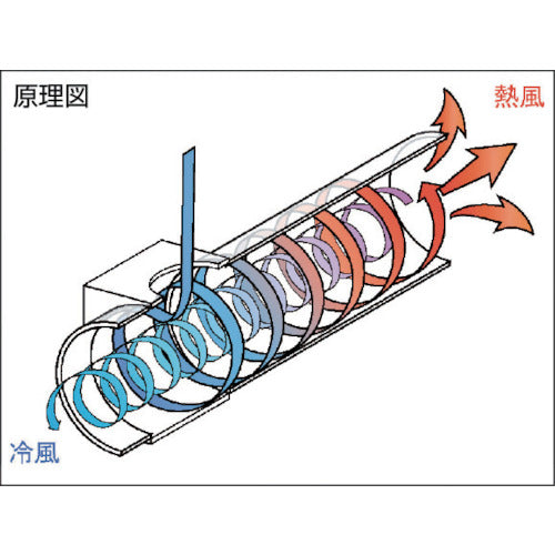 日本精器　ジェットクーラ６００Ｌ　BN-VT600N　1 個