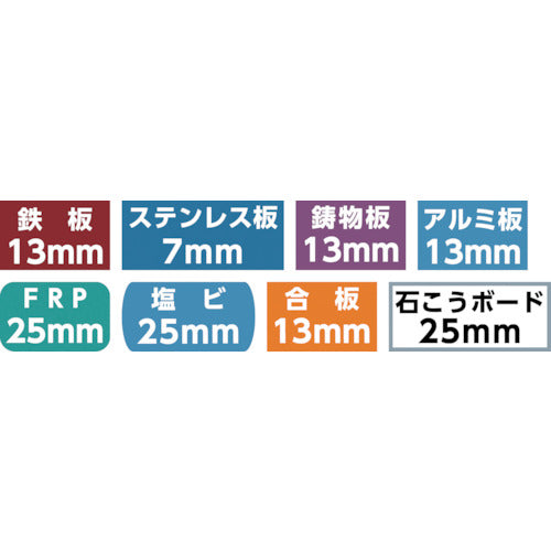 大見　ＦＡホールカッター用センタードリル　６×７５　FA675　1 本