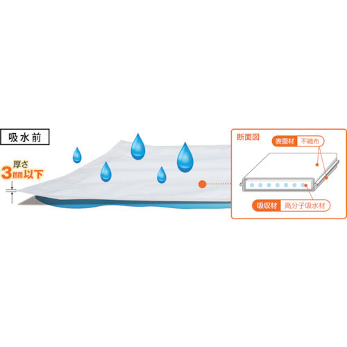 緑十字　水たまり吸水シート　１０枚組　３９５×６２５×１７ｍｍ　380416　1 組