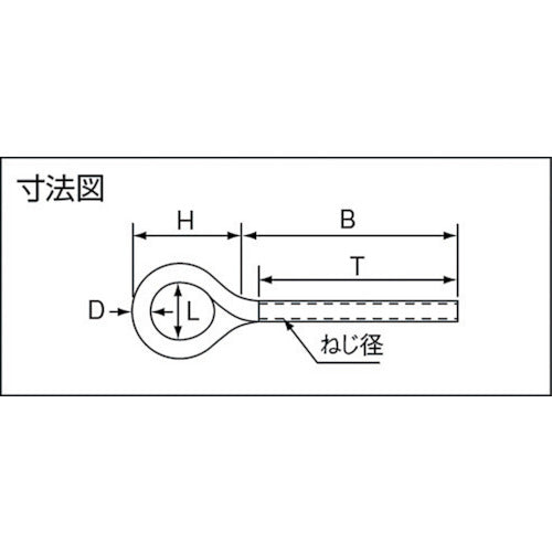 ＴＲＵＳＣＯ　ロングアイボルト　ステンレス製　Φ８×穴径２４×Ｍ１０　（１個入）　TIB-10ML　1 袋
