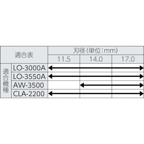 日東　ジェットブローチ　ワンタッチタイプ　１１．５Ｘ２０Ｌ　１６３９１　NO.16391　1 本