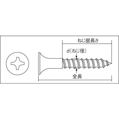 ＴＲＵＳＣＯ　石膏ボードビス　Ｍ３．９Ｘ２５　１２０本入　TSB-3825　1 PK