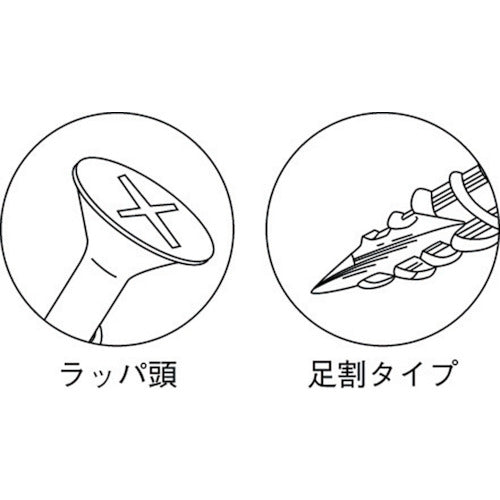 ＴＲＵＳＣＯ　内装用木工ビス　クロメート　Ｍ３．８Ｘ３２　１２０本入　TMB-3832　1 PK