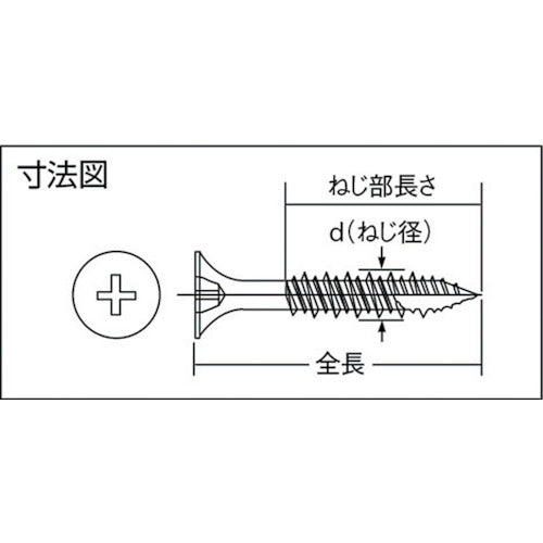 ＴＲＵＳＣＯ　内装用木工ビス　クロメート　Ｍ４．２Ｘ４２　９０本入　TMB-4242　1 PK