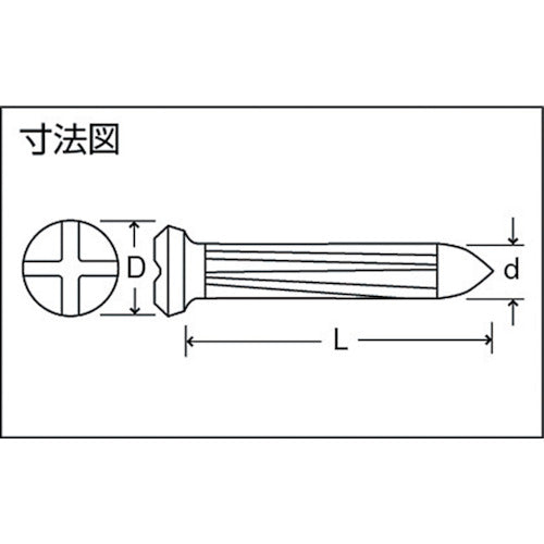 ＴＲＵＳＣＯ　メジャーネイル　サイズ４Ｘ６Ｘ２５　コンクリート用　（３５本入）　TMN-01　1 PK