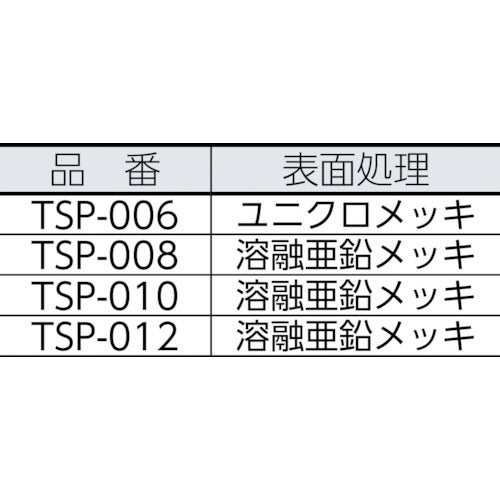 ＴＲＵＳＣＯ　シンブル　スチール製　溶融亜鉛メッキ　８ｍｍ用　TSP-008　1 個