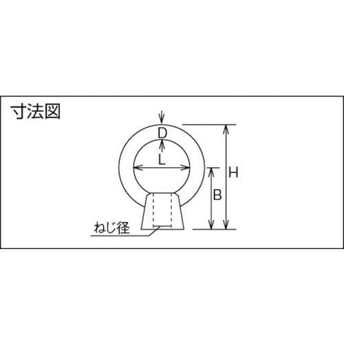 ＴＲＵＳＣＯ　アイナット　スチール製　６ｍｍ　TIN-06　1 個