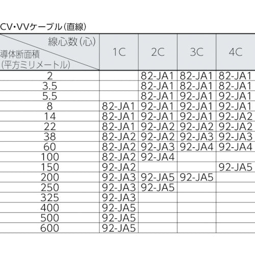 ３Ｍ　レジンキット　８２−ＪＡ１　82JA1　1 Ｓ