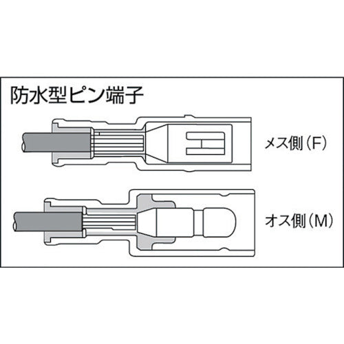 ニチフ　防水形ピン端子　オス　（１００個入）　PC4009-M-WP　1 袋