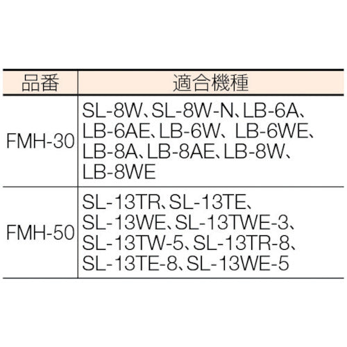 ｓａｇａ　ハンドライト用フレキシブルマグネットホルダー　Φ３０ライト簡易固定　FMH-30　1 台