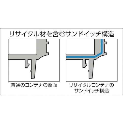 ＴＲＵＳＣＯ　リサイクルコンテナ１４Ｌ　ダークブルー　TRST14　1 個