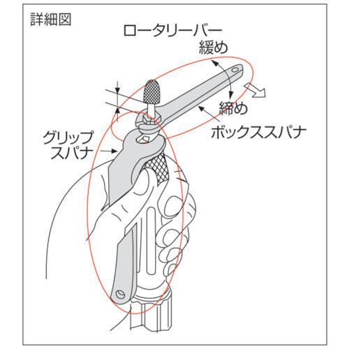 ムラキ　１０１・１１２用スパナセット　260421　1 Ｓ