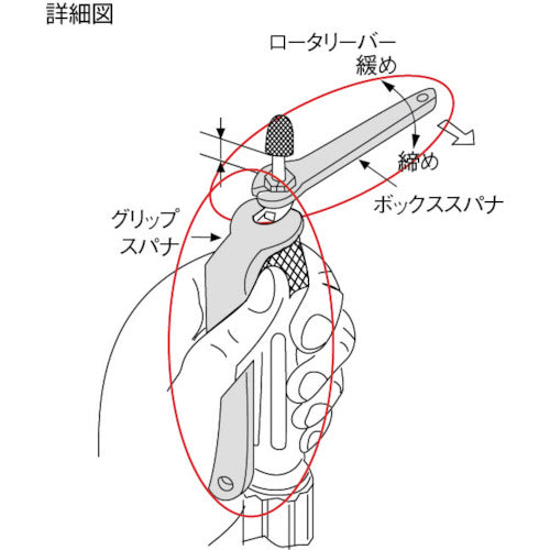 ムラキ　１０１・１１２用スパナセット　260421　1 Ｓ