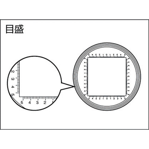 ＴＲＵＳＣＯ　スケールルーペ　目盛付　１０倍　Φ３５Ｘ４３　TL-SL10K　1 個