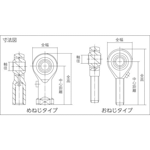 ＴＲＵＳＣＯ　ロッドエンド　給油式　メネジ６ｍｍ　（２個入）　PHSL6　1 箱