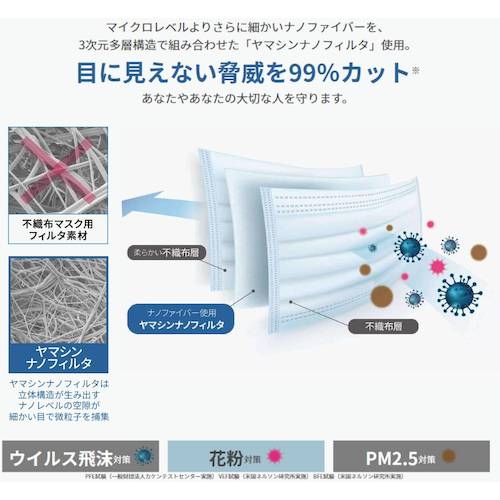 Yamashin Filter Ultimate Yamashin Filter Mask 5 pieces YFM-05 1 bag