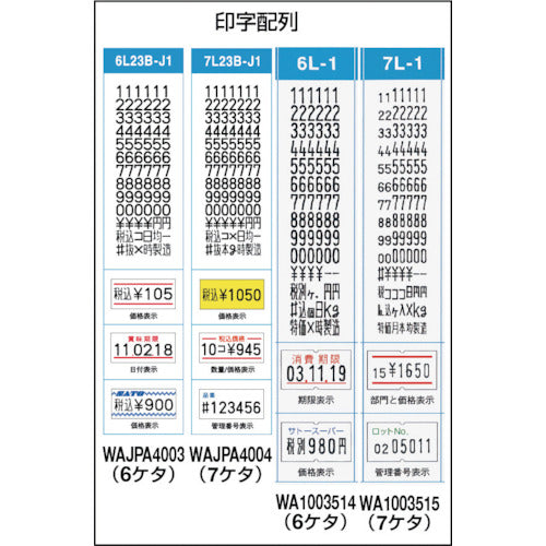 ＳＡＴＯ　ハンドベラーＳＰ−６Ｌ−１　WA1003514　1 台