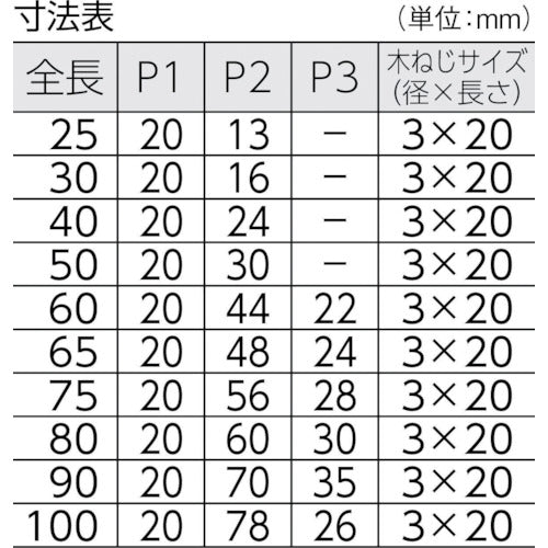 TRUSCO Stainless Steel Hinge Total Length 65mm (1 piece = 1 bag) TKH-65CA 1 piece